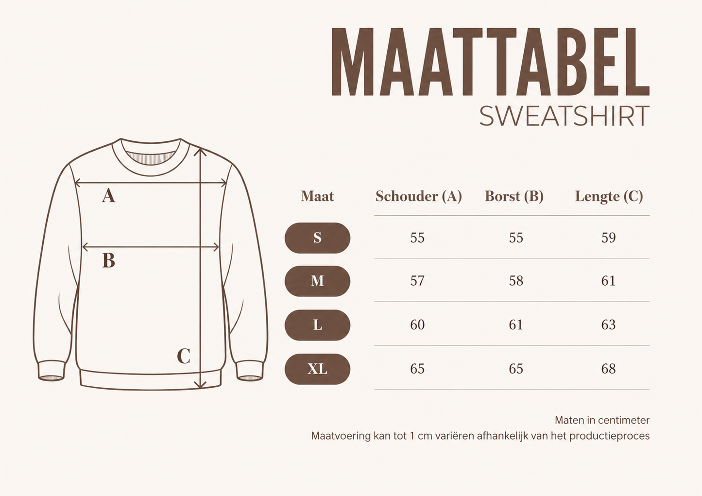 Borstvoedings sweater mama cool
